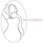 360 Curves coupons and promo codes