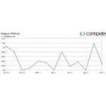 Aceitpolish.com coupons and promo codes