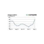 Ace Luggage & Gifts coupons and promo codes