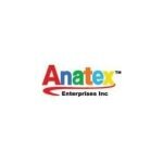 Anatex coupons and promo codes