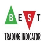 BEST TRADING INDICATOR coupons and promo codes