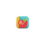 ClassMax App coupons and promo codes
