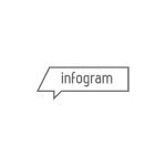 Infogram coupons and promo codes
