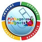 Pythagoras-Magnets coupons and promo codes