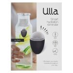 Ulla Labs coupons and promo codes